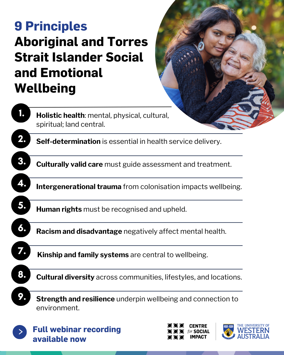 9 principles for Aboriginal SEWB