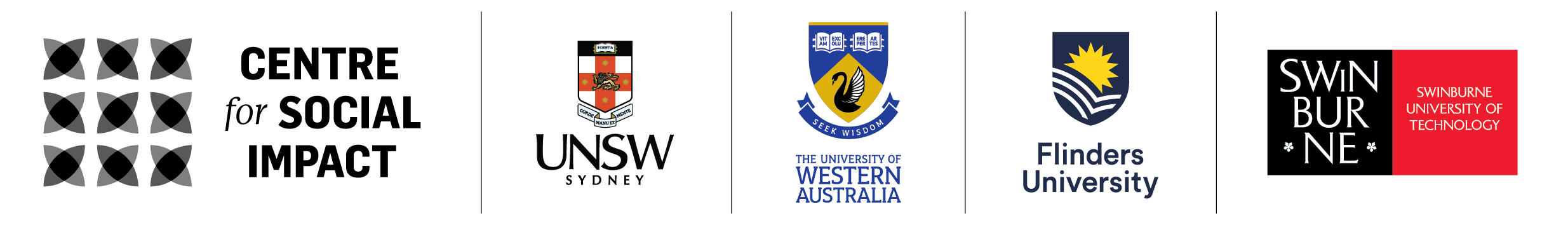 Centre for Social Impact partner universities