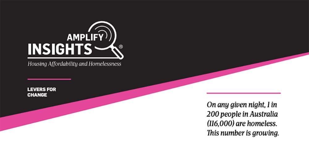 Amplify Insights: Housing Affordability and Homelessness.png